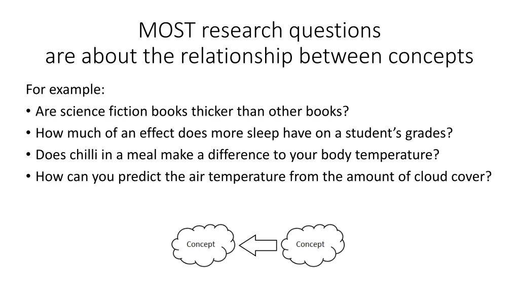 most research questions are about