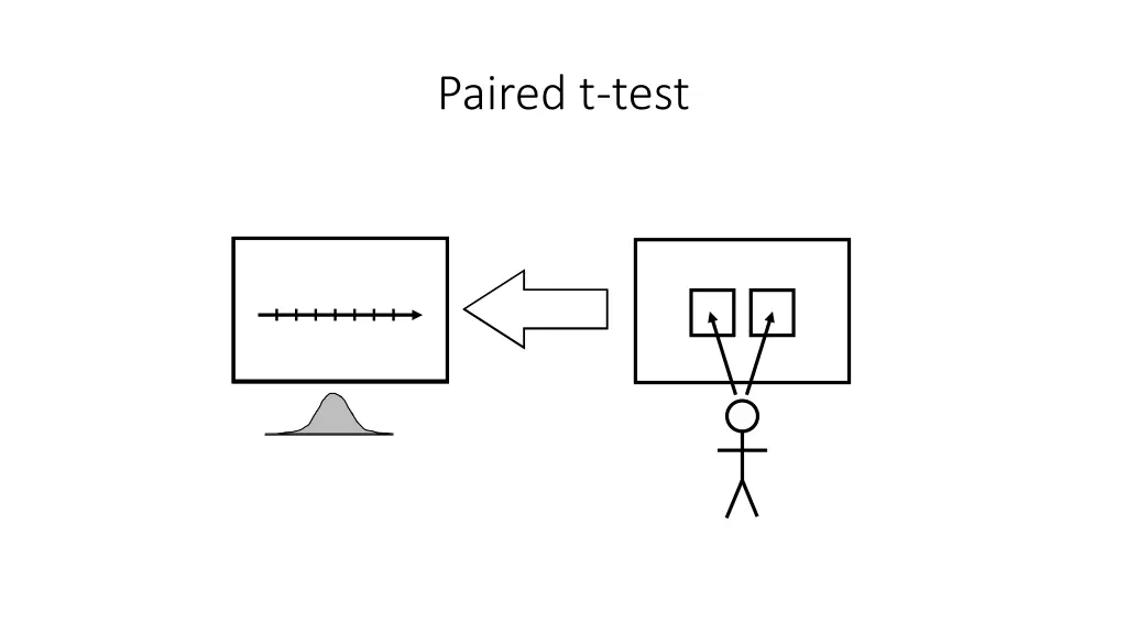 paired t test