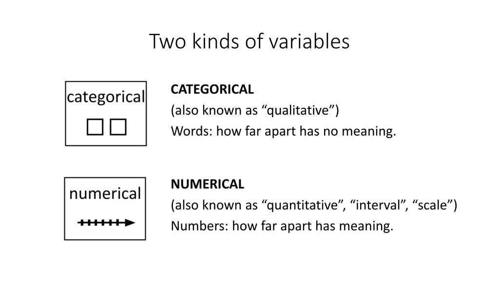 two kinds of variables