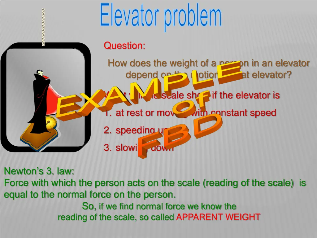 elevator problem