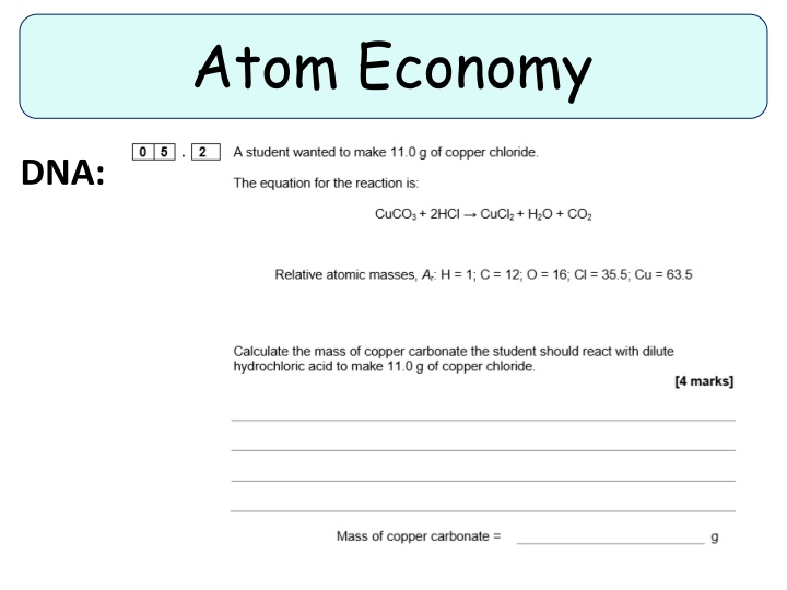 atom economy