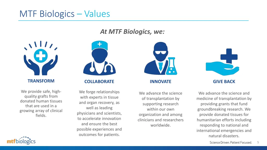 mtf biologics values