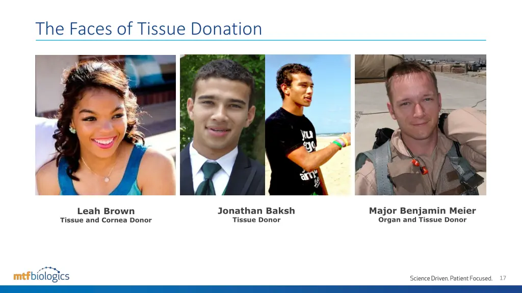 the faces of tissue donation