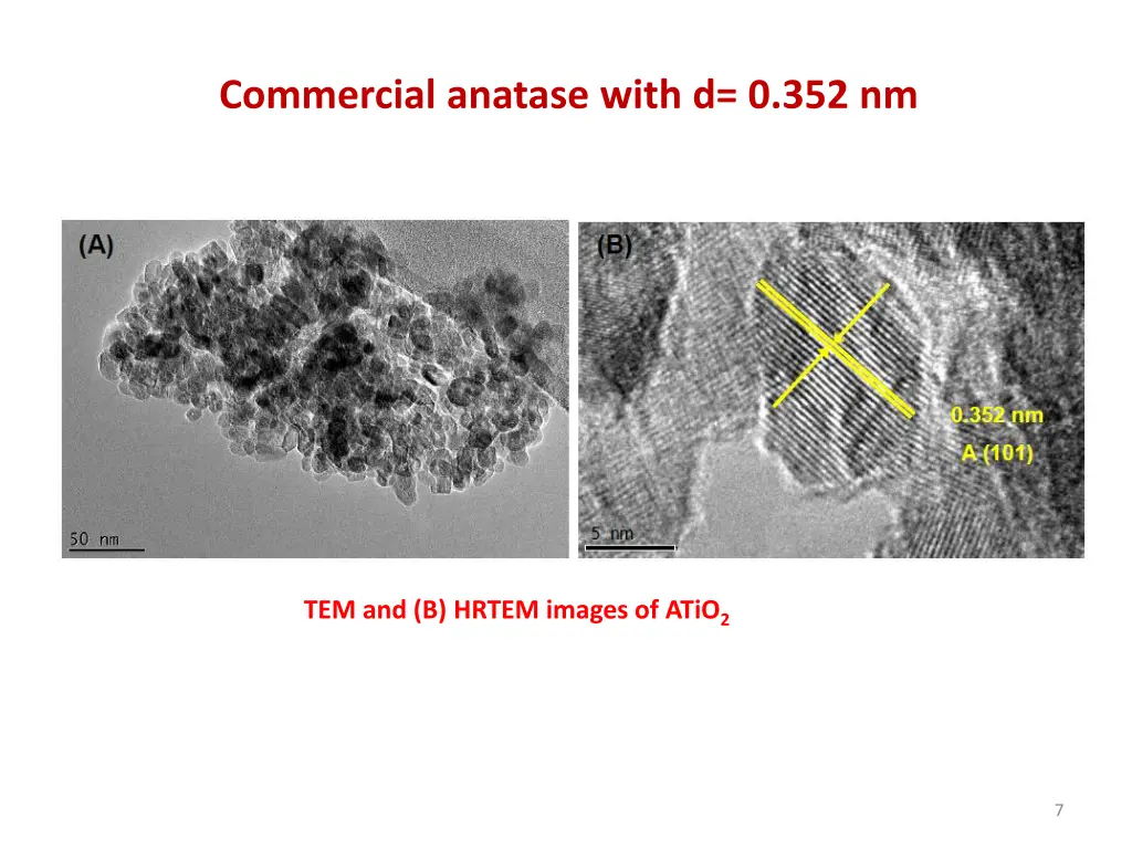 commercial anatase with d 0 352 nm