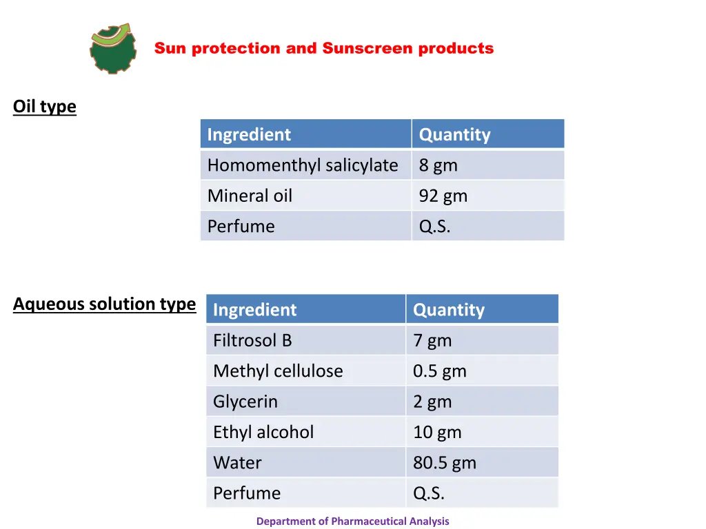 sun protection and sunscreen products 12