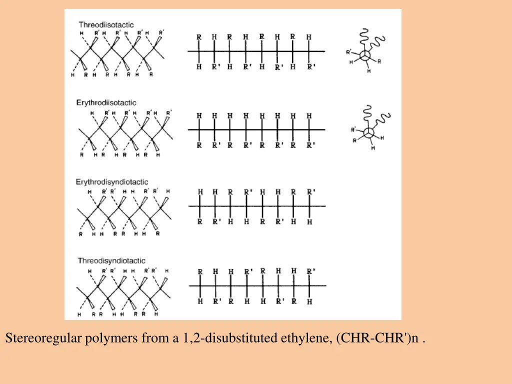 stereoregular polymers from a 1 2 disubstituted