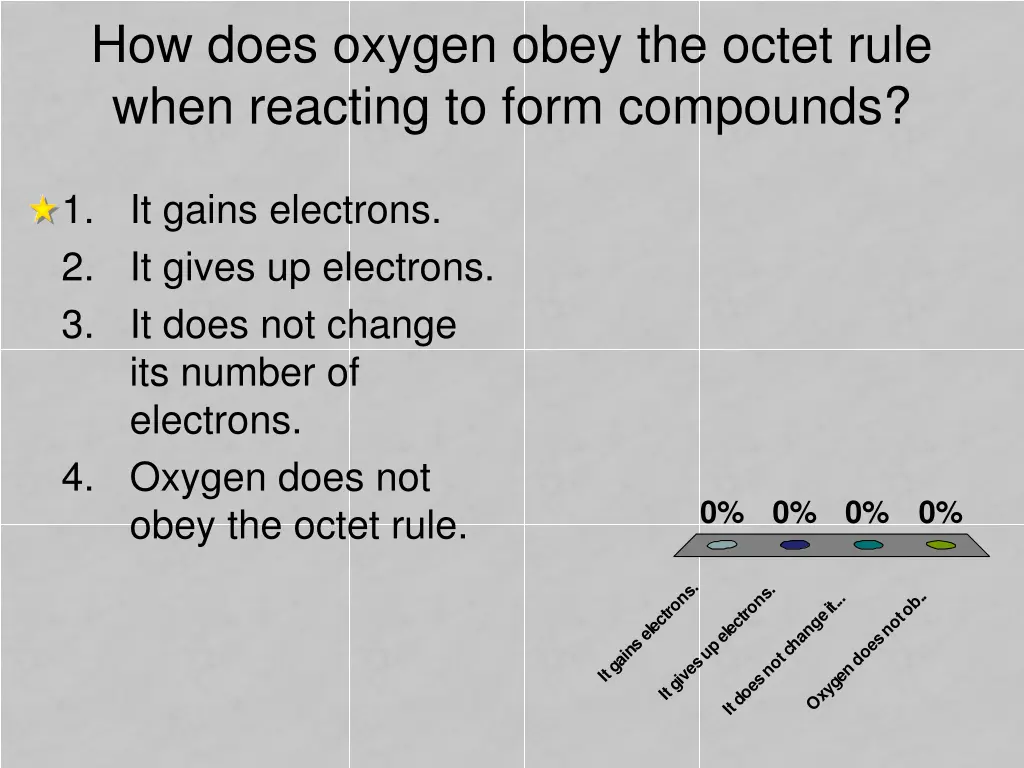 how does oxygen obey the octet rule when reacting 1