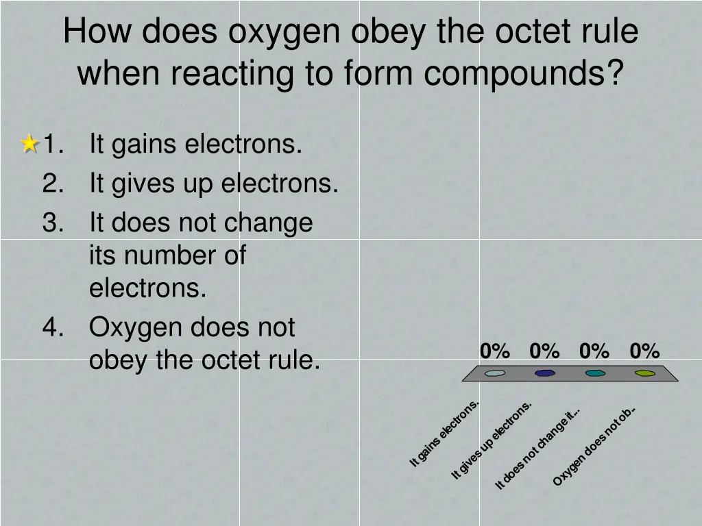 how does oxygen obey the octet rule when reacting