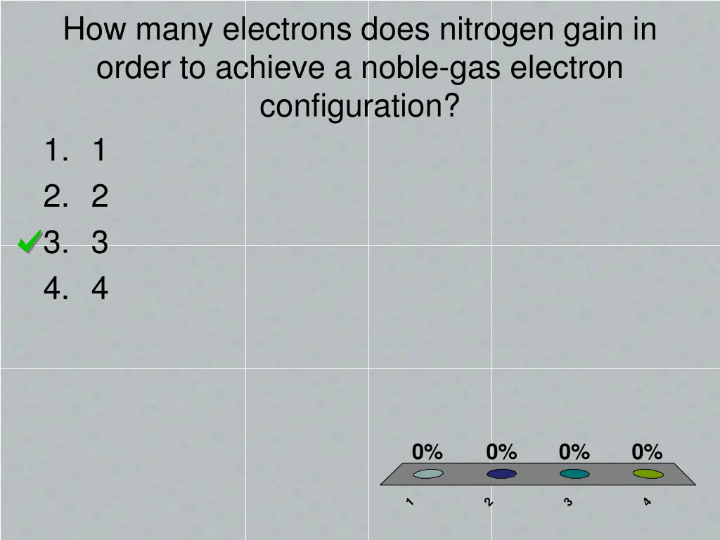 how many electrons does nitrogen gain in order