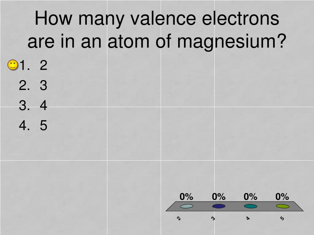 how many valence electrons are in an atom 1