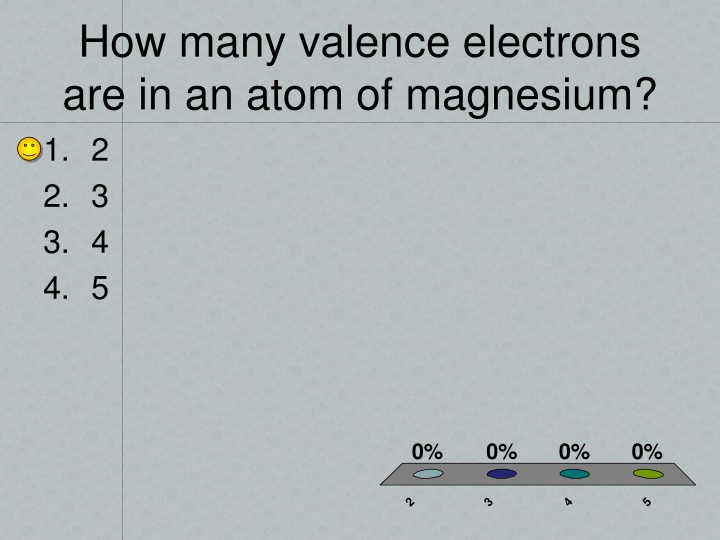 how many valence electrons are in an atom