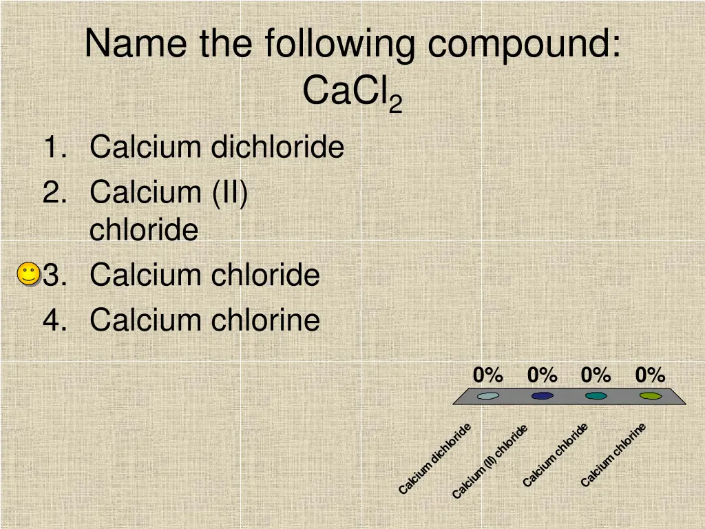 name the following compound cacl 2 1 calcium