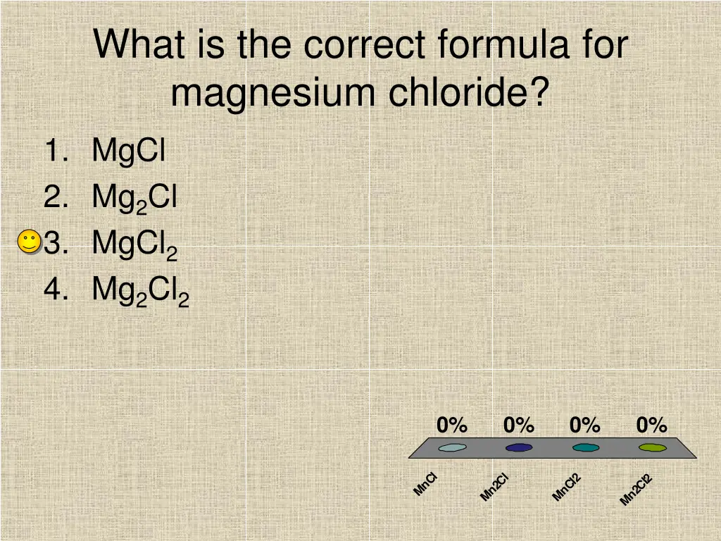 what is the correct formula for magnesium