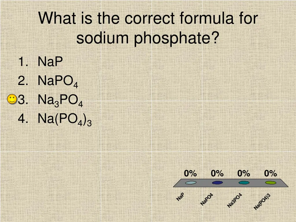 what is the correct formula for sodium phosphate