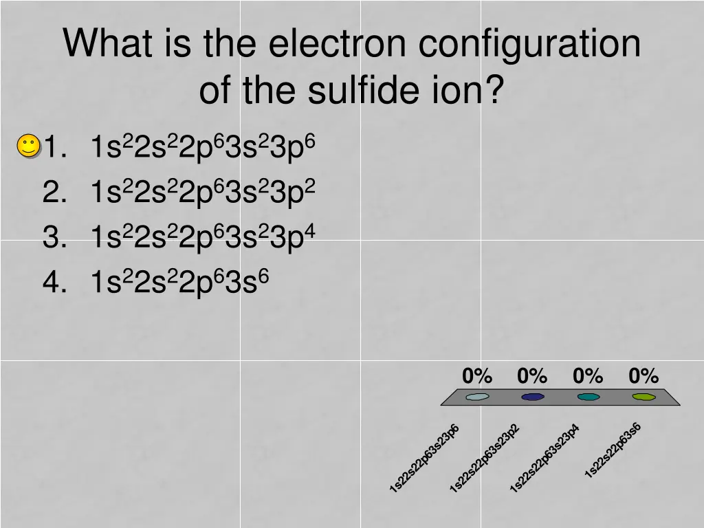 what is the electron configuration of the sulfide