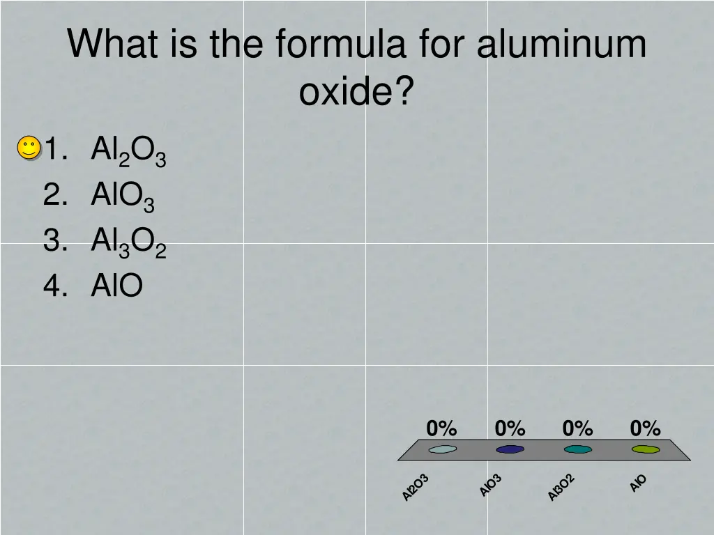 what is the formula for aluminum oxide