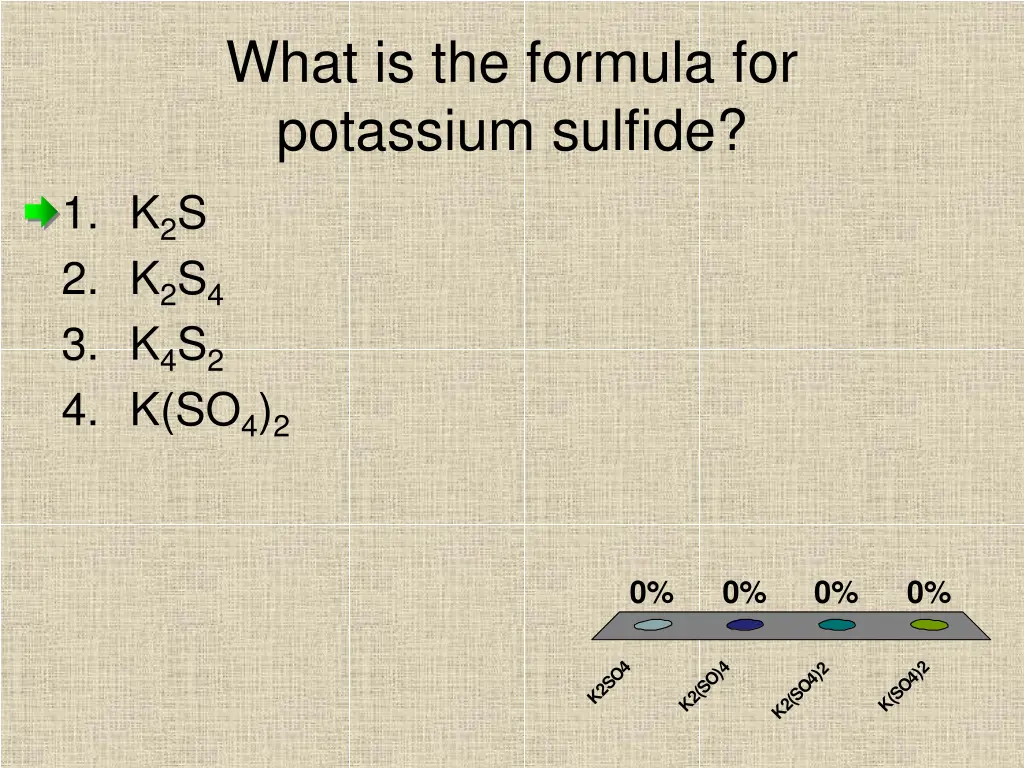 what is the formula for potassium sulfide 1