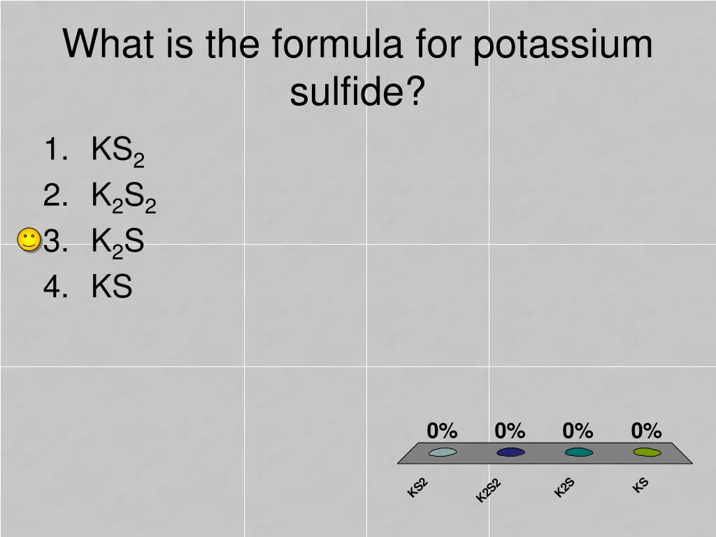 what is the formula for potassium sulfide 2