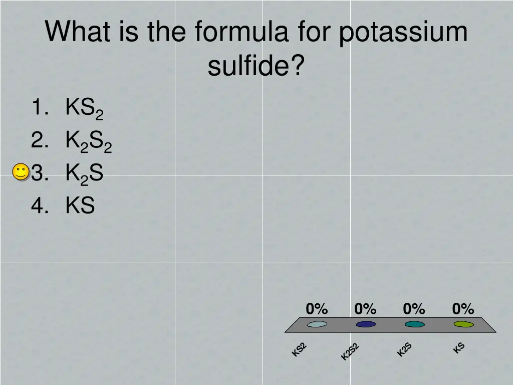 what is the formula for potassium sulfide