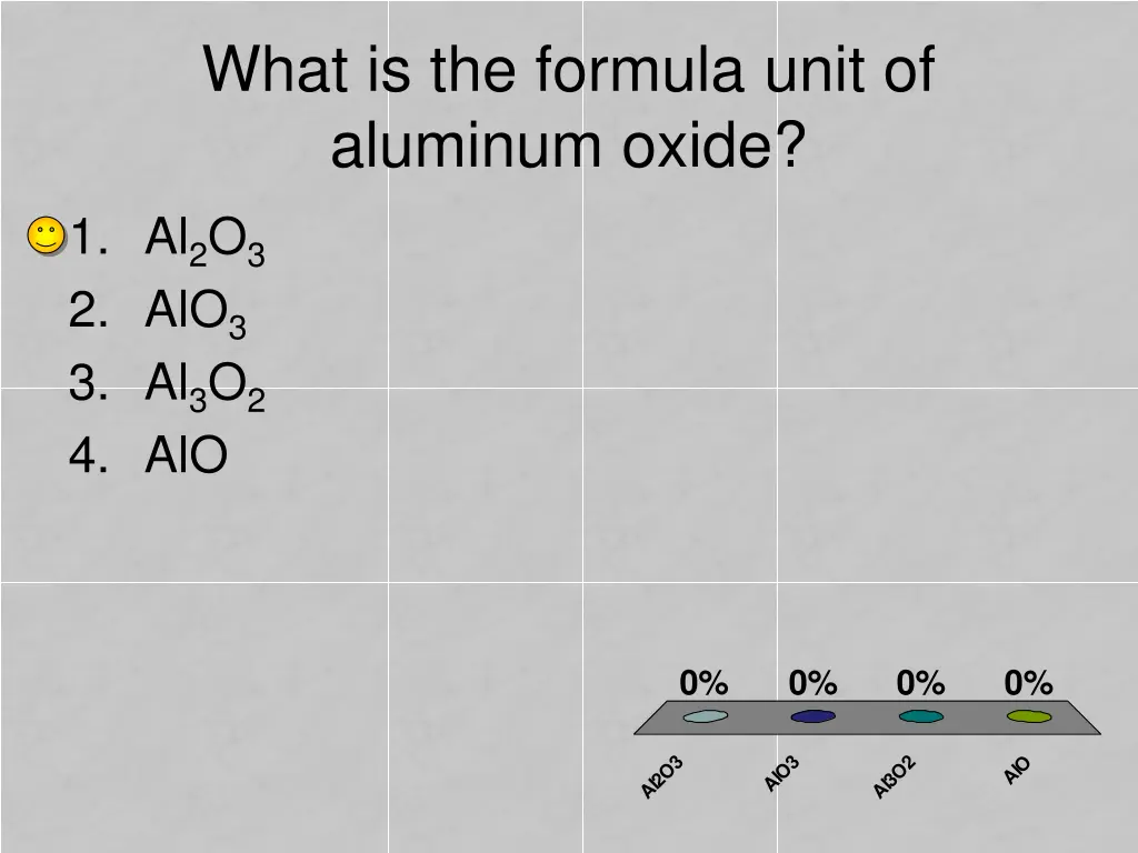 what is the formula unit of aluminum oxide