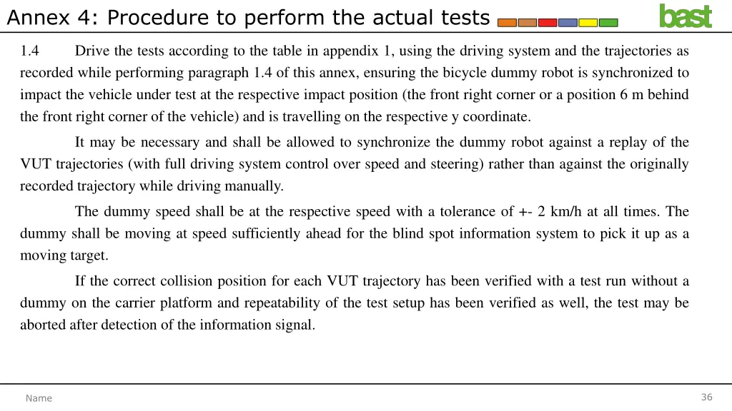 annex 4 procedure to perform the actual tests