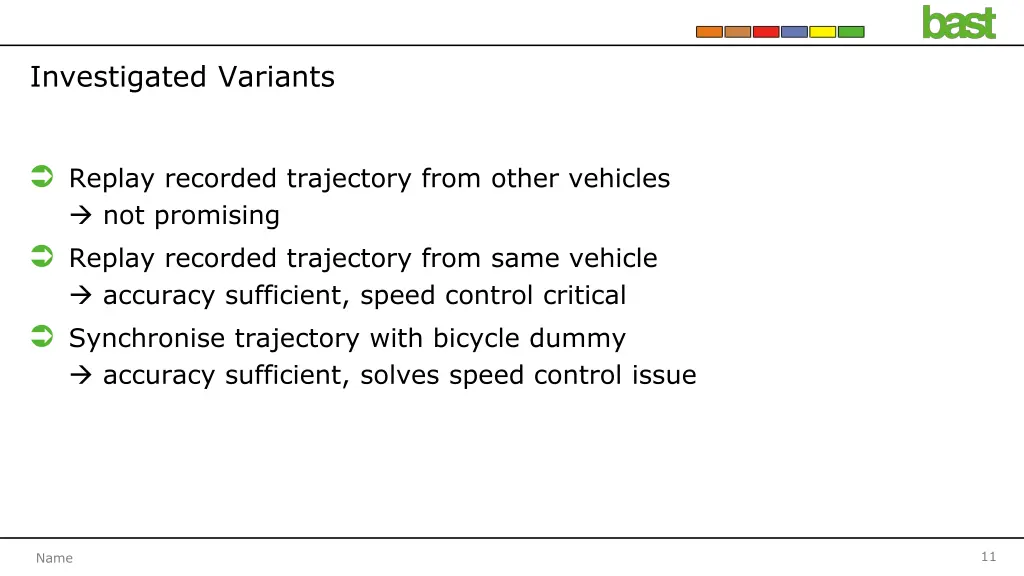 investigated variants