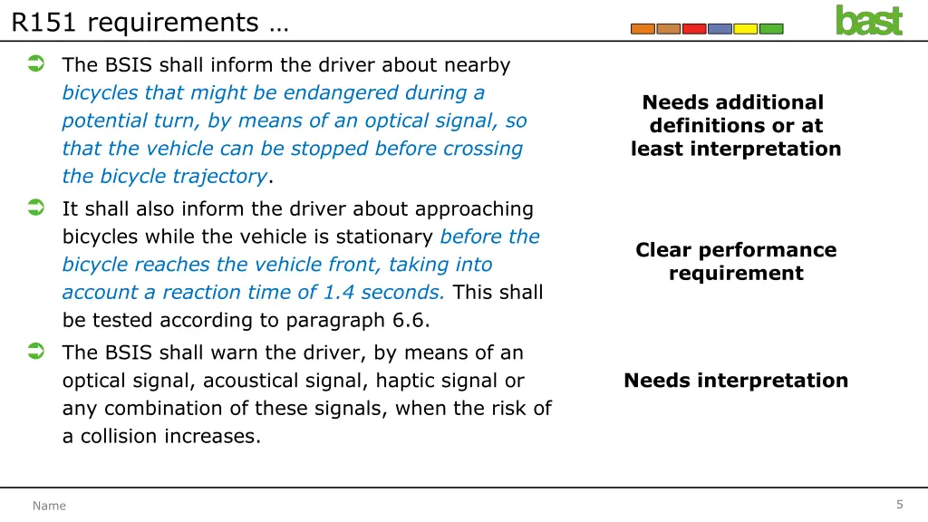 r151 requirements