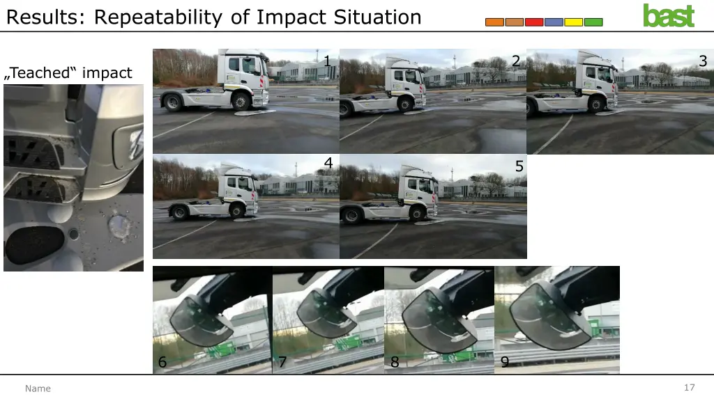 results repeatability of impact situation