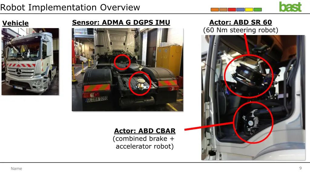 robot implementation overview