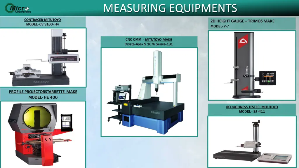 measuring equipments