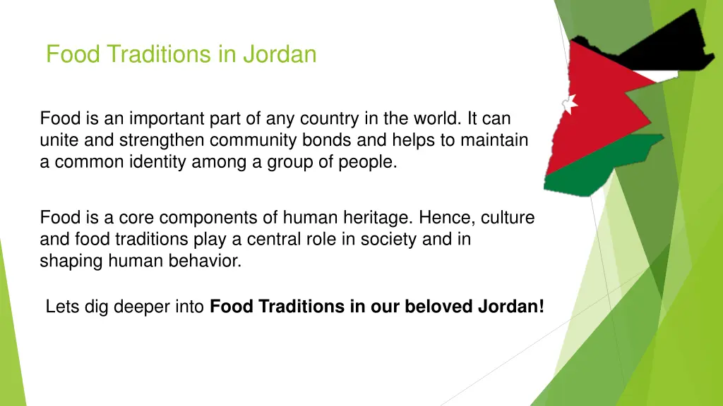 food traditions in jordan