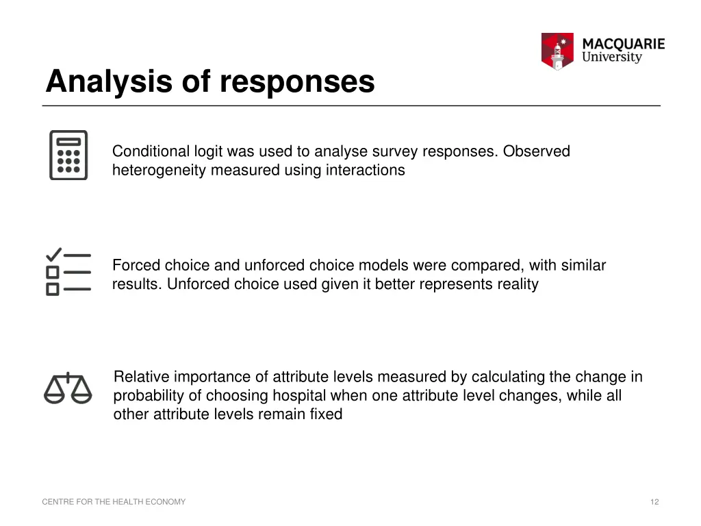 analysis of responses