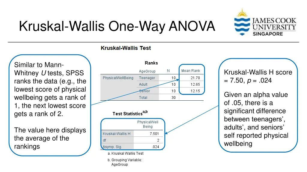 kruskal wallis one way anova 4