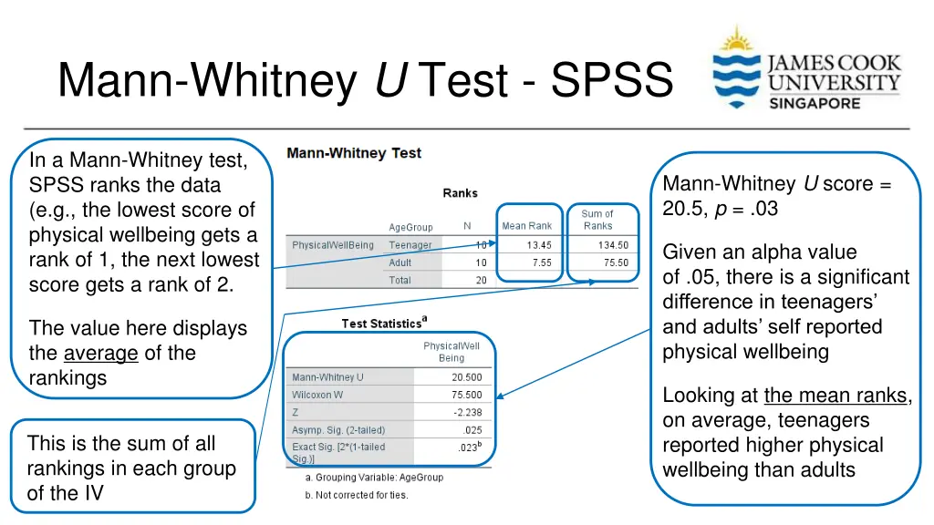 mann whitney u test spss 2