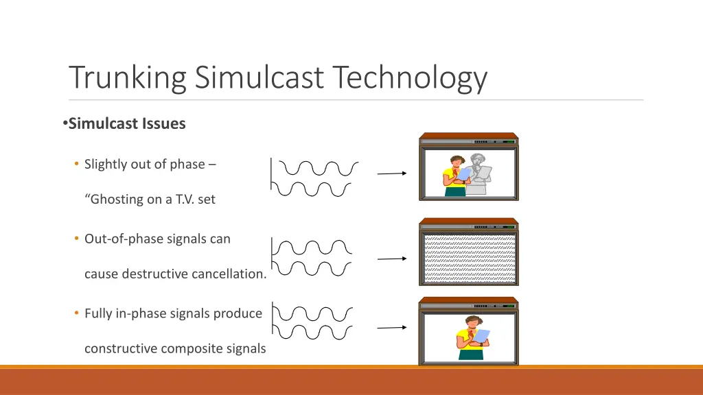 trunking simulcast technology 5