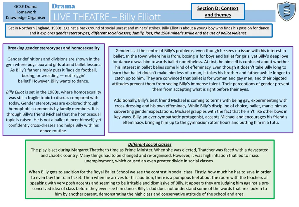 drama live theatre billy elliott 3