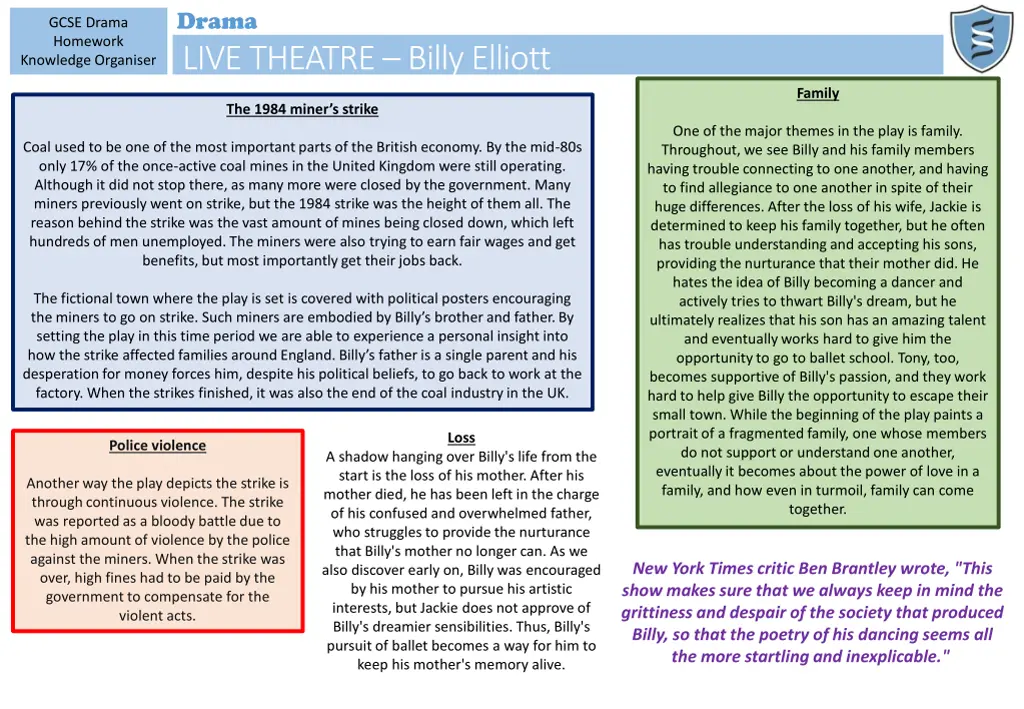 drama live theatre billy elliott 4