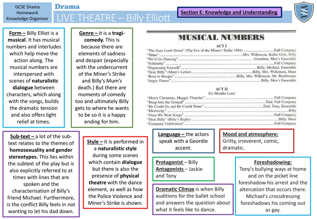 drama live theatre billy elliott 5