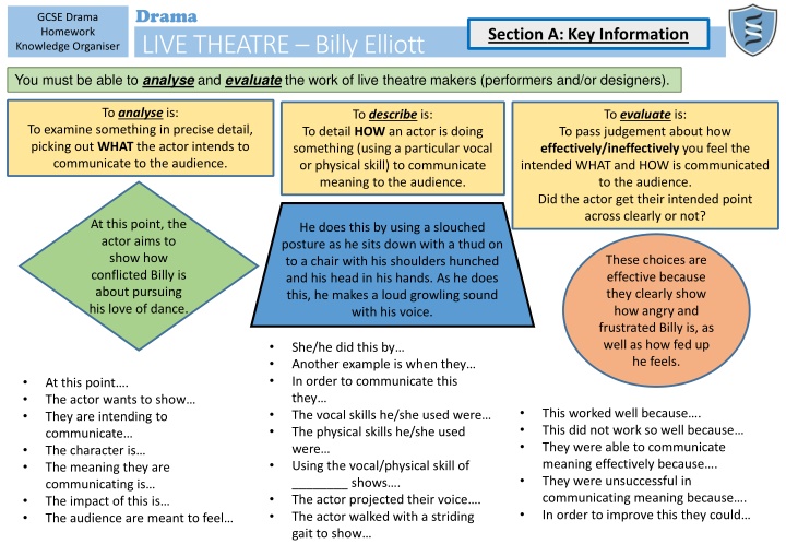 drama live theatre billy elliott