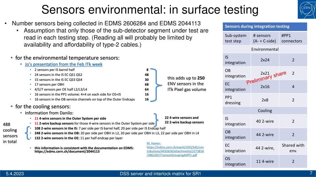 sensors environmental in surface testing