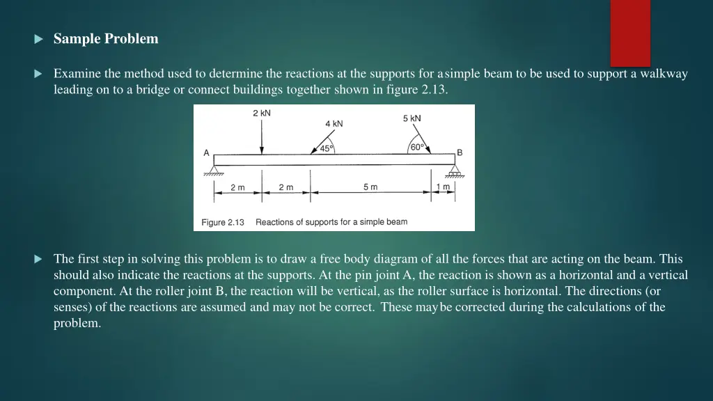 sample problem