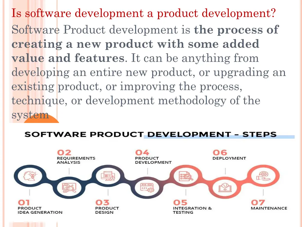 is software development a product development