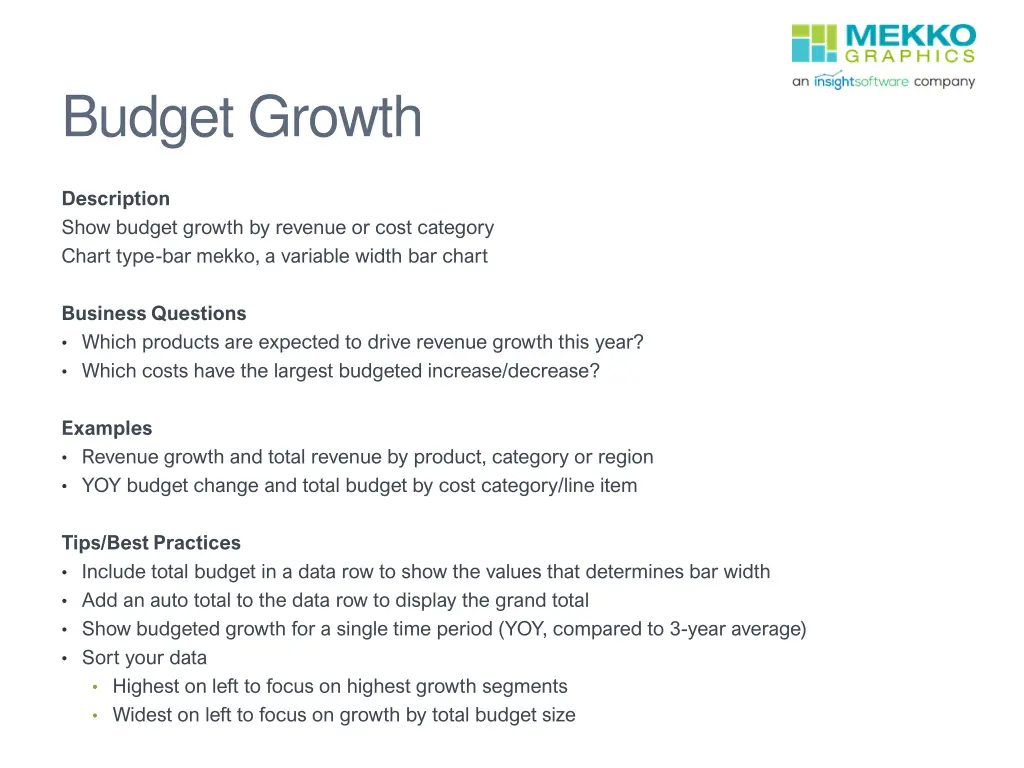 budget growth