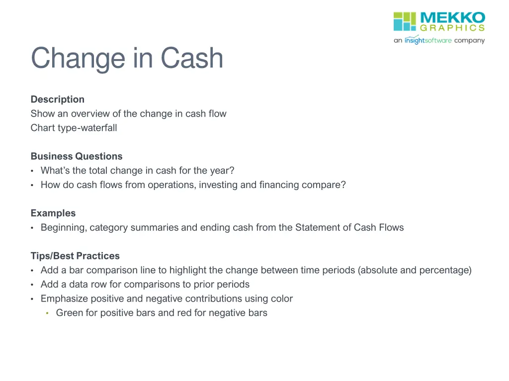 change in cash