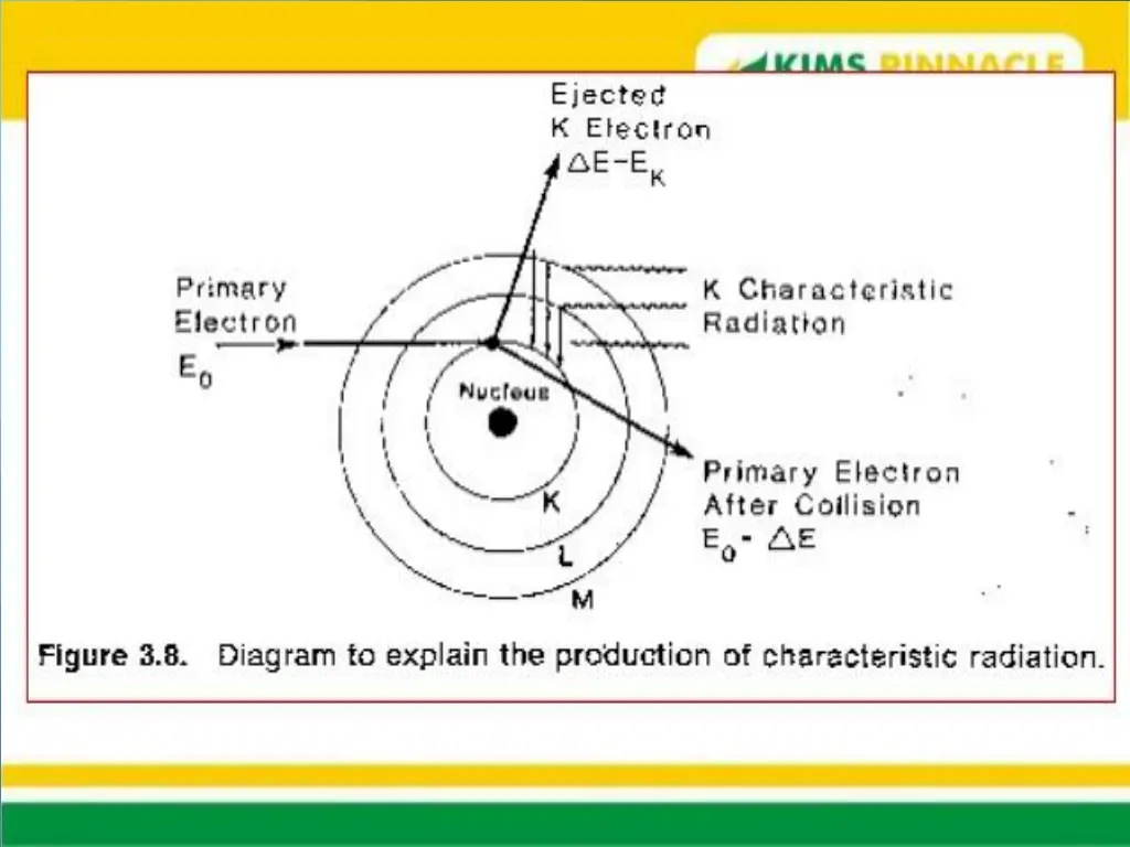 slide12