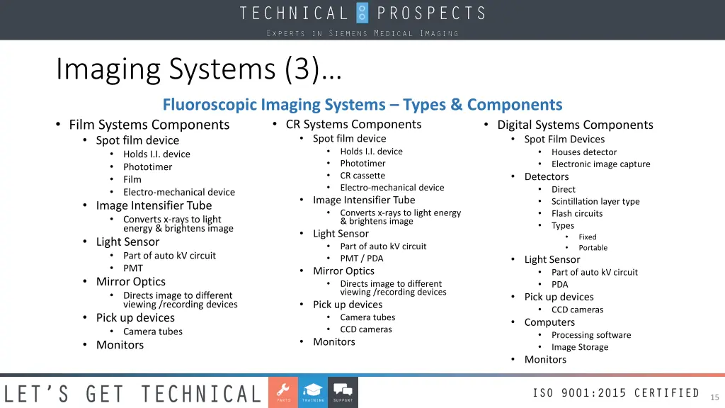 imaging systems 3