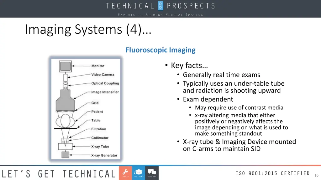 imaging systems 4