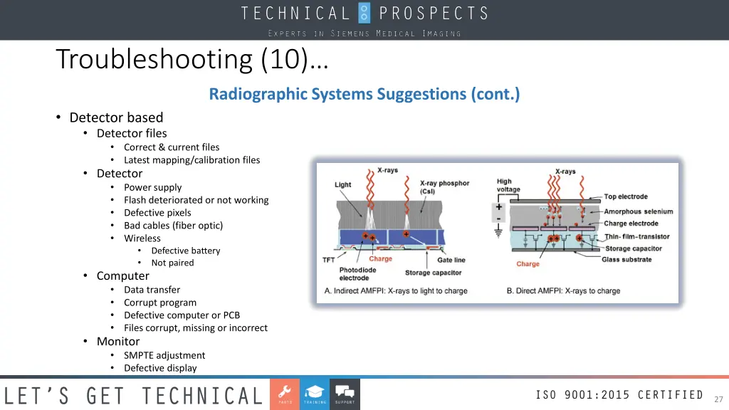 troubleshooting 10