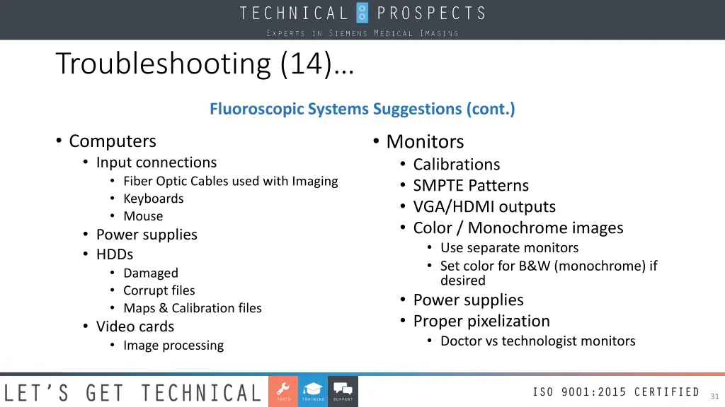 troubleshooting 14