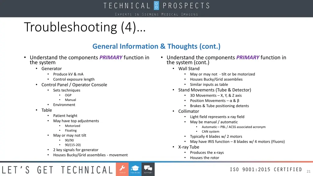 troubleshooting 4